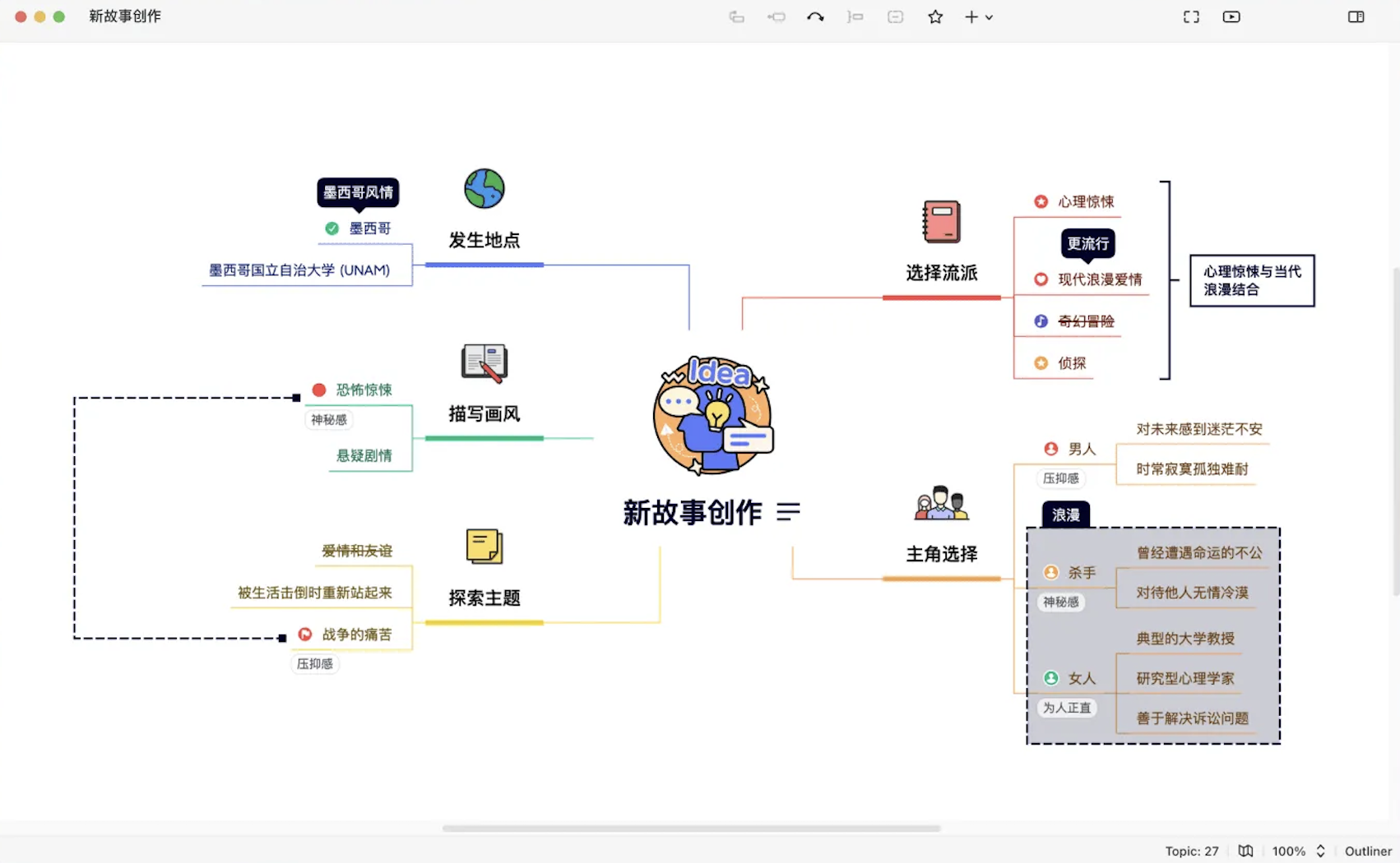 思维导图 XMind Pro 2025 破解版插图 思维导图 XMind Pro 2025 破解版插图